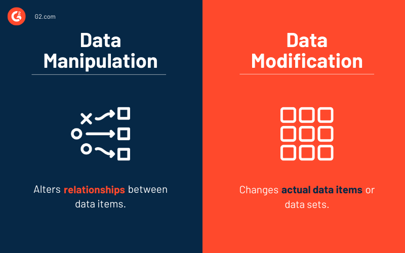 what-is-data-manipulation-how-it-helps-users-organize-data